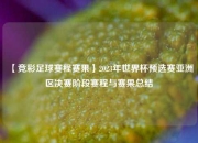 【竞彩足球赛程赛果】2023年世界杯预选赛亚洲区决赛阶段赛程与赛果总结