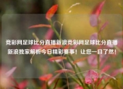 竞彩网足球比分直播新浪竞彩网足球比分直播新浪独家解析今日精彩赛事！让您一目了然！