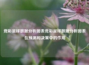 竞彩足球数据分析图表竞彩足球数据分析图表在预测和决策中的作用